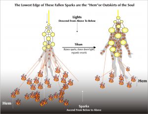 TishaBAv.2009_image.2